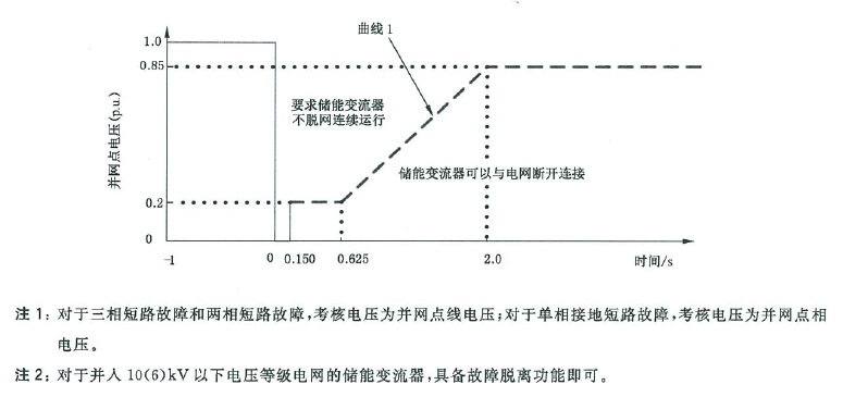 图片33.png