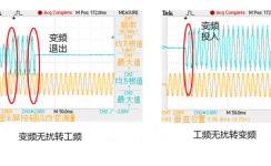 研讨异步电动机变频-工频切换的探讨